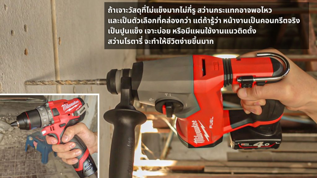 สว่านโรตารี่