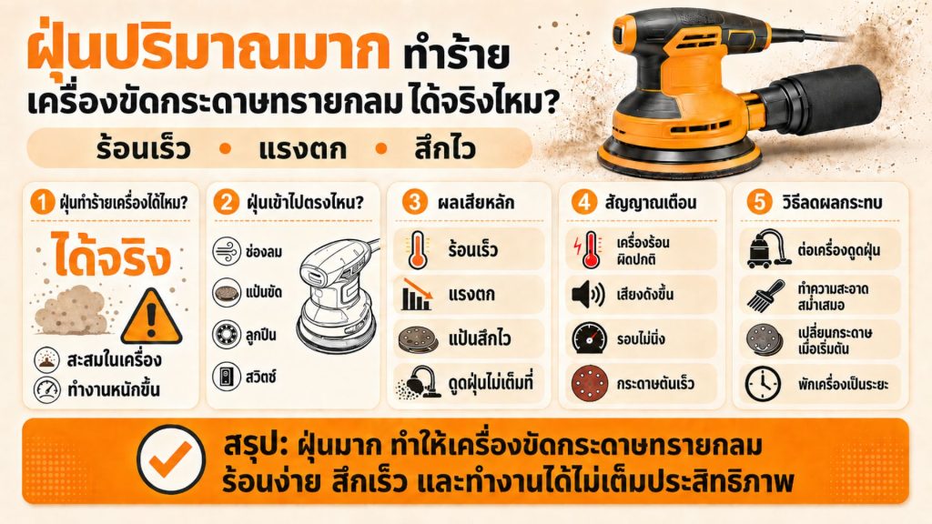 เครื่องขัดกระดาษทรายกลม เครื่องขัดกระดาษทรายกลม